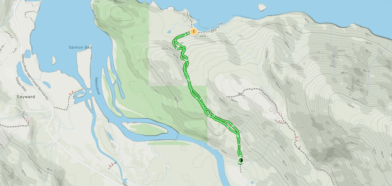 Port H’Kusam Trail