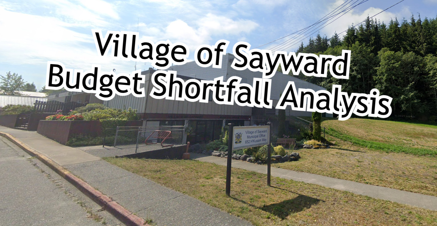 Village of Sayward Budget Shortfall Analysis